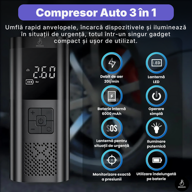 Compresor Auto Portabil, 3 în 1, Baterie 6000mAh tip Powerbank, Digital, Manometru, Lanternă LED, 150PSI, Debit 20L, Pompă Aer Mașină, 4 Accesorii, Încărcare USB, Umflare Roți, Minge, Bicicletă, Negru