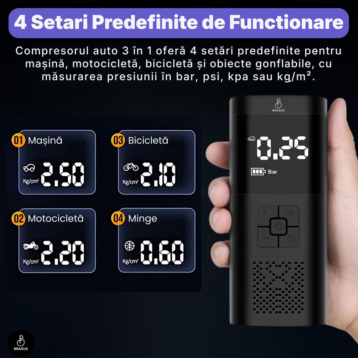 Compresor Auto Portabil, 3 în 1, Baterie 6000mAh tip Powerbank, Digital, Manometru, Lanternă LED, 150PSI, Debit 20L, Pompă Aer Mașină, 4 Accesorii, Încărcare USB, Umflare Roți, Minge, Bicicletă, Negru