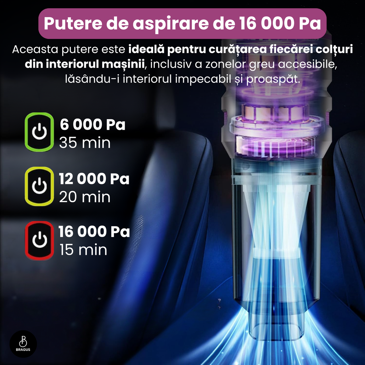 Mini Aspirator Auto Portabil, 16000 PA, Baterie 6000mAh, 100W, 90000RPM, Autonomie 30min, Aspirare, Suflare, Vacuum, 3 Viteze, 9 Accesorii, 3 Filtre HEPA Reutilizabile, Pentru Mașină și Casă