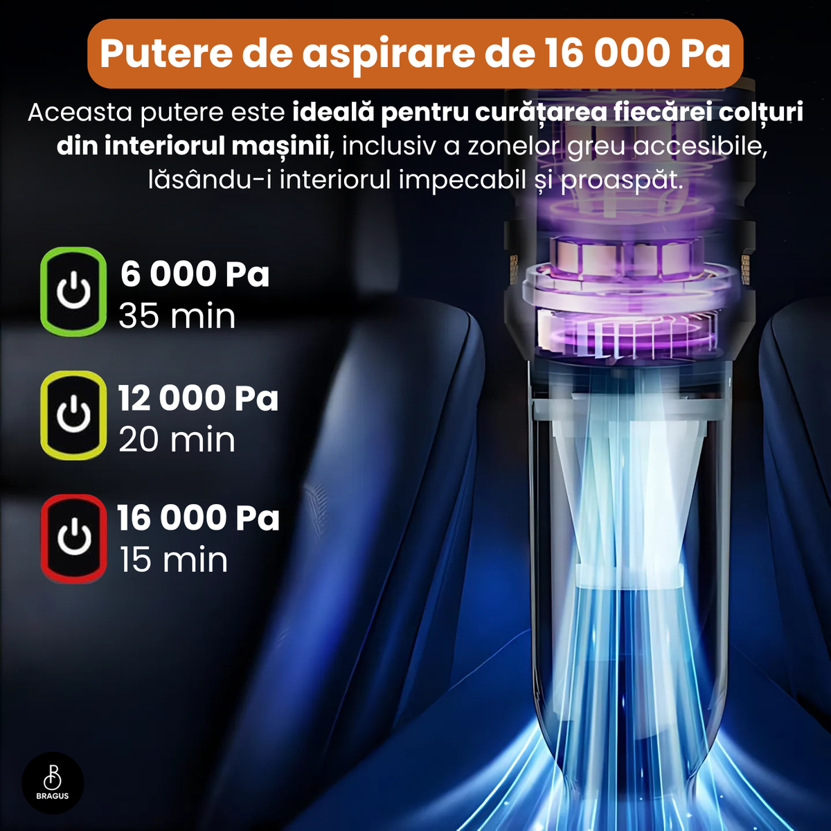 Mini Aspirator Auto Portabil, 16000 PA, Baterie 6000mAh, 100W, 90000RPM, Autonomie 30min, Aspirare, Suflare, Vacuum, 3 Viteze, 9 Accesorii, 3 Filtre HEPA Reutilizabile, Pentru Mașină și Casă