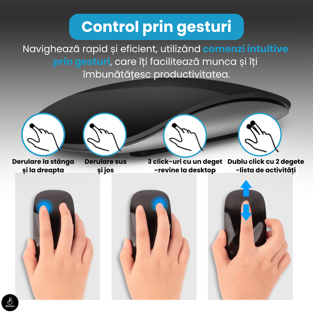 Mouse Wireless cu Gesturi, BRAGUS, Reîncărcabil USB-C, Ultra Subțire, 1600 dpi, 68gr, Mouse Touch cu Gesturi, Silențios, Design Elegant, Compact, Mouse fără fir, Compatibil cu Laptop, Telefon, Tabletă