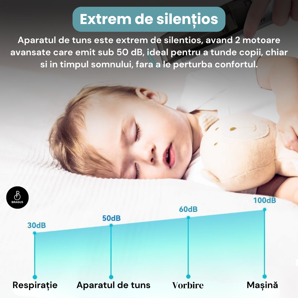 Aparat de Tuns pentru Bebelusi, Copii si Adulti, BRAGUS, 600mAh, 2 Trepte de Viteza, 2 Motoare Silentioase, Functie de Aspirare a Parului, Rezistent la Apa IPX7, Reincarcabil USB, 3 Piepteni Inclusi