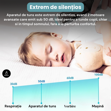 Aparat de Tuns pentru Bebelusi, Copii si Adulti, BRAGUS, 600mAh, 2 Trepte de Viteza, 2 Motoare Silentioase, Functie de Aspirare a Parului, Rezistent la Apa IPX7, Reincarcabil USB, 3 Piepteni Inclusi