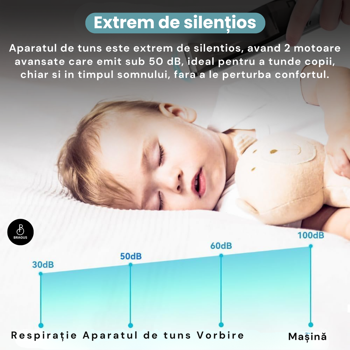 Aparat de Tuns BRAGUS Bebelusi/Adulti, Aspirare Par, IPX7, Albastru