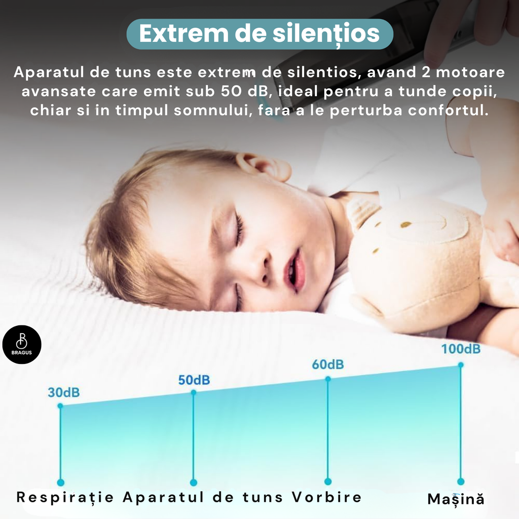 Aparat de Tuns BRAGUS Bebelusi/Adulti, Aspirare Par, IPX7, Verde (Copie)