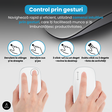 Mouse Wireless cu Gesturi, BRAGUS, Reîncărcabil USB-C, Ultra Subțire, 1600 dpi, 68gr, Mouse Touch cu Gesturi, Silențios, Design Elegant, Compact, Mouse fără fir, Compatibil cu Laptop, Telefon, Tabletă