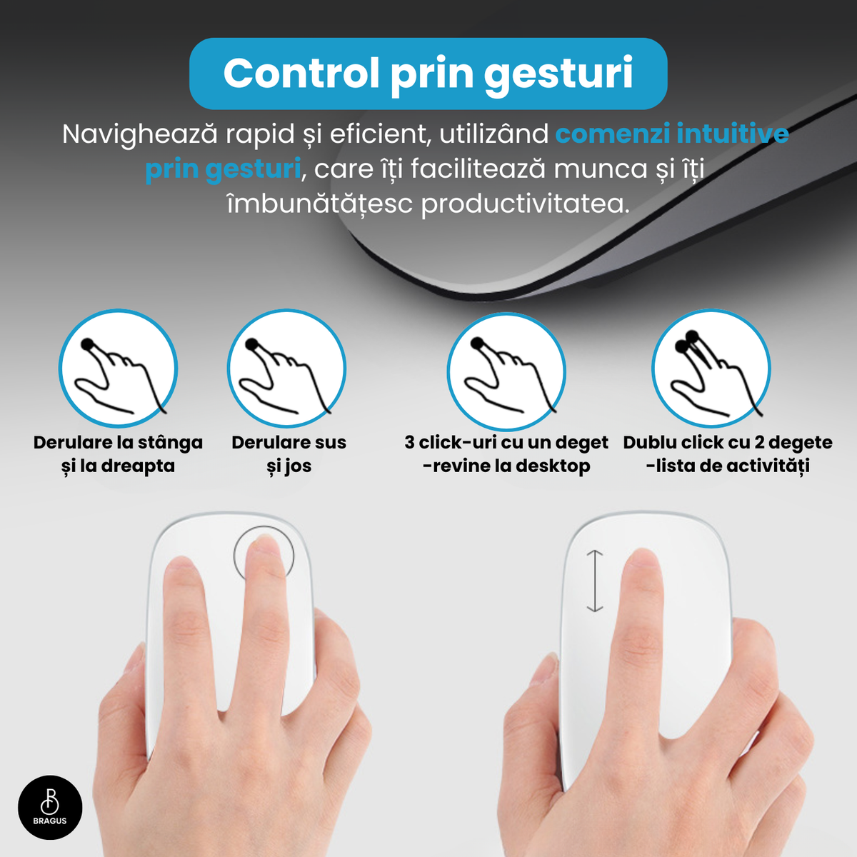 Mouse Wireless cu Gesturi, BRAGUS, Reîncărcabil USB-C, Ultra Subțire, 1600 dpi, 68gr, Mouse Touch cu Gesturi, Silențios, Design Elegant, Compact, Mouse fără fir, Compatibil cu Laptop, Telefon, Tabletă