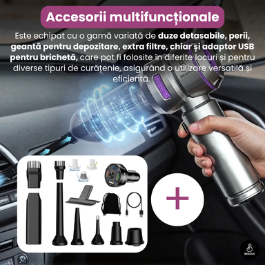 Mini Aspirator Auto Portabil, 16000 PA, Baterie 6000mAh, 100W, 90000RPM, Autonomie 30min, Aspirare, Suflare, Vacuum, 3 Viteze, 9 Accesorii, 3 Filtre HEPA Reutilizabile, Pentru Mașină și Casă