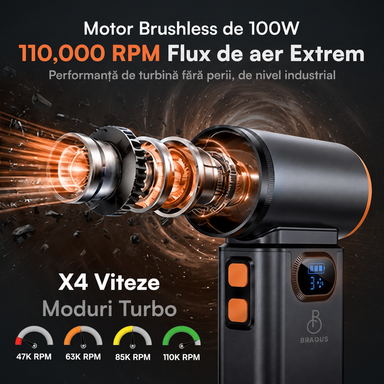 Suflantă Aer Comprimat, Portabilă, Turbo 110000 RPM, 4 Trepte de Viteză, Baterie 5200 mAh, Lumină LED, Până la 60 Minute Utilizare, Reîncărcabilă USB-C, Motor Brushless 100W, Pentru Curte sau Mașină