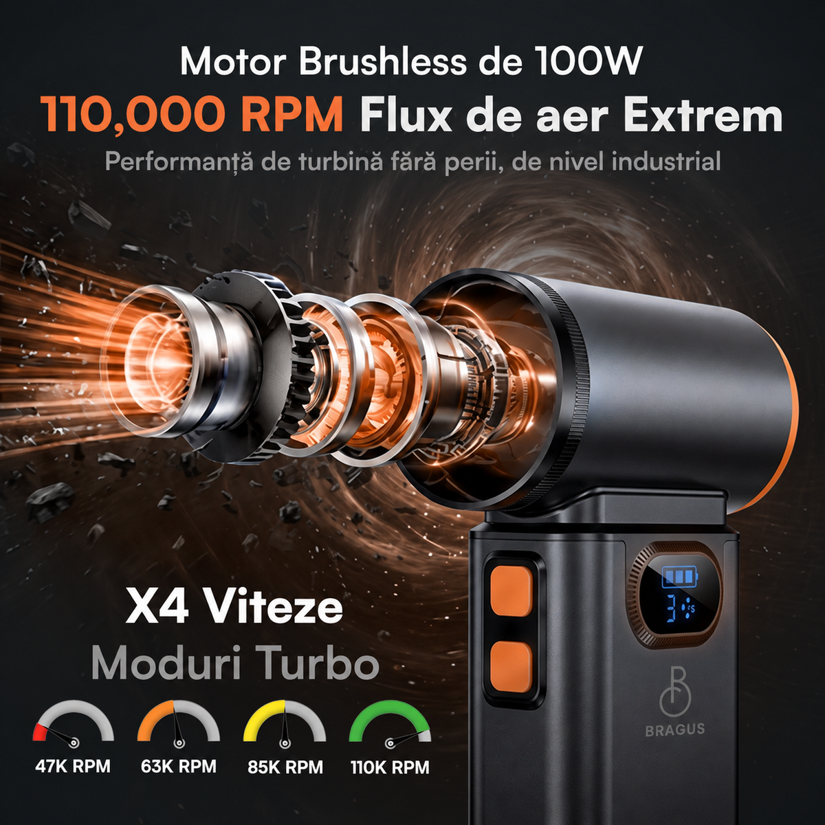 Suflantă Aer Comprimat, Portabilă, Turbo 110000 RPM, 4 Trepte de Viteză, Baterie 5200 mAh, Lumină LED, Până la 60 Minute Utilizare, Reîncărcabilă USB-C, Motor Brushless 100W, Pentru Curte sau Mașină