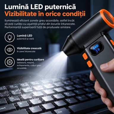Suflantă Aer Comprimat, Portabilă, Turbo 110000 RPM, 4 Trepte de Viteză, Baterie 5200 mAh, Lumină LED, Până la 60 Minute Utilizare, Reîncărcabilă USB-C, Motor Brushless 100W, Pentru Curte sau Mașină