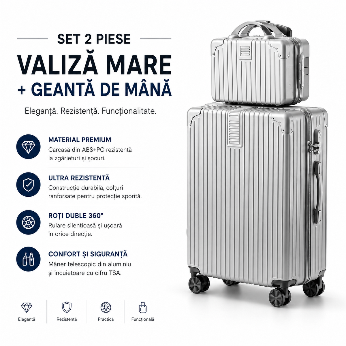 Set 2 Piese Troller și Geantă de Mână, Bagaj Cabină Avion și Cală, ABS+PC, Cifru TSA, 4 Roți Duble Silențioase 360°, Mâner Telescopic Aluminiu, Colțuri Ranforsate, Interior Compartimentat