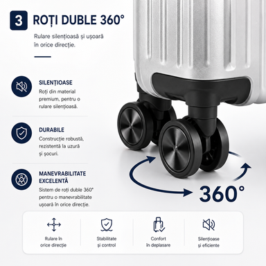 Set 2 Piese Troller și Geantă de Mână, Bagaj Cabină Avion și Cală, ABS+PC, Cifru TSA, 4 Roți Duble Silențioase 360°, Mâner Telescopic Aluminiu, Colțuri Ranforsate, Interior Compartimentat