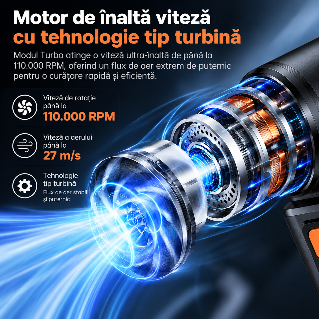 Suflantă Aer Comprimat, Portabilă, Turbo 110000 RPM, 4 Trepte de Viteză, Baterie 5200 mAh, Lumină LED, Până la 60 Minute Utilizare, Reîncărcabilă USB-C, Motor Brushless 100W, Pentru Curte sau Mașină