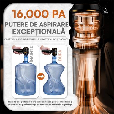 Mini Aspirator Auto Portabil, 16000 PA, Baterie 6000mAh, 100W, 90000RPM, Autonomie 30min, Aspirare, Suflare, Vacuum, 3 Viteze, 9 Accesorii, 3 Filtre HEPA Reutilizabile, Pentru Mașină și Casă