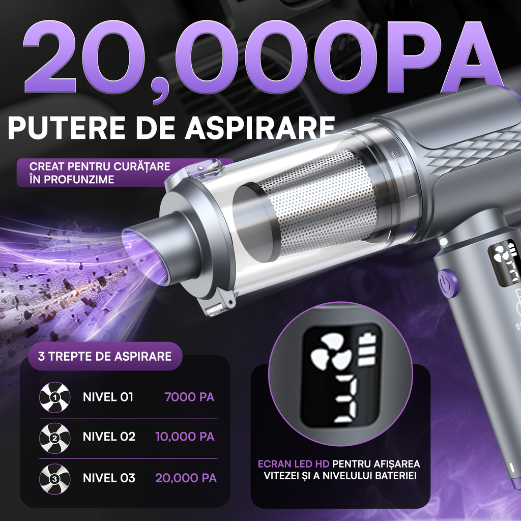 Mini Aspirator Auto Portabil, 20000 PA, Baterie 6000mAh, 130W, 110000RPM, Autonomie până la 42min, Lumină LED, Aspirare, Suflare, Vacuum, 3 Viteze, 7 Accesorii, 2 Filtre HEPA, Pentru Mașină