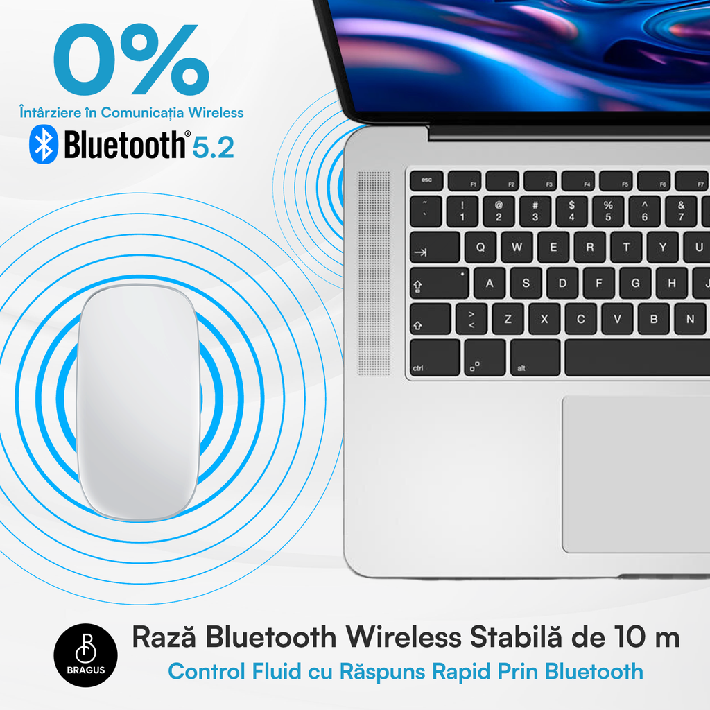 Mouse Wireless cu Gesturi, BRAGUS, Reîncărcabil USB-C, Ultra Subțire, 1600 dpi, 68gr, Mouse Touch cu Gesturi, Silențios, Design Elegant, Compact, Mouse fără fir, Compatibil cu Laptop, Telefon, Tabletă