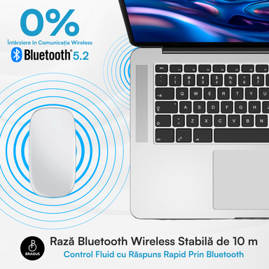 Mouse Wireless cu Gesturi, BRAGUS, Reîncărcabil USB-C, Ultra Subțire, 1600 dpi, 68gr, Mouse Touch cu Gesturi, Silențios, Design Elegant, Compact, Mouse fără fir, Compatibil cu Laptop, Telefon, Tabletă