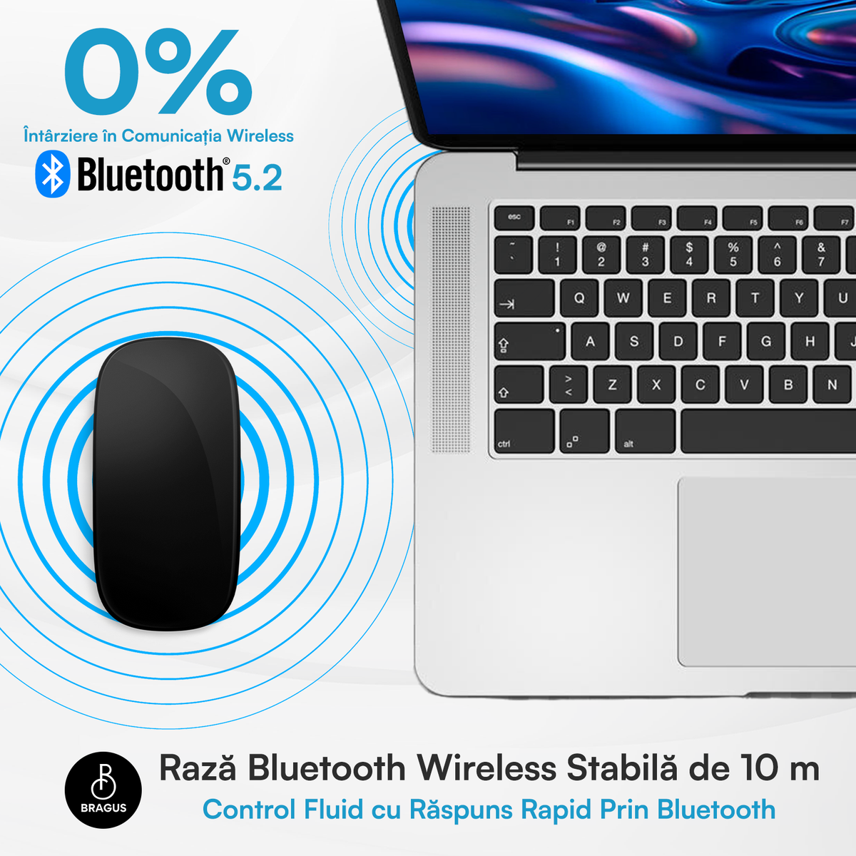 Mouse Wireless cu Gesturi, BRAGUS, Reîncărcabil USB-C, Ultra Subțire, 1600 dpi, 68gr, Mouse Touch cu Gesturi, Silențios, Design Elegant, Compact, Mouse fără fir, Compatibil cu Laptop, Telefon, Tabletă