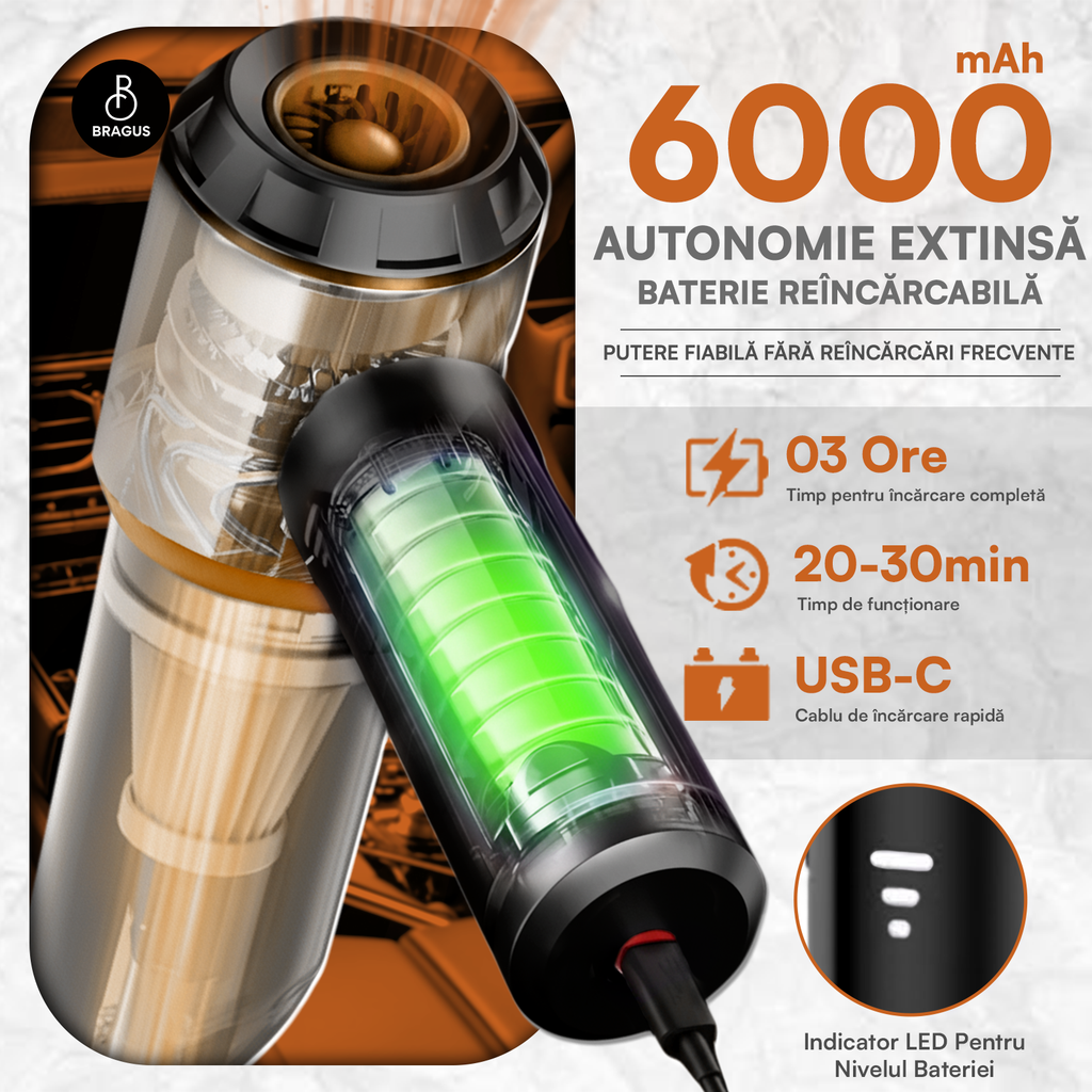 Mini Aspirator Auto Portabil, 16000 PA, Baterie 6000mAh, 100W, 90000RPM, Autonomie 30min, Aspirare, Suflare, Vacuum, 3 Viteze, 9 Accesorii, 3 Filtre HEPA Reutilizabile, Pentru Mașină și Casă
