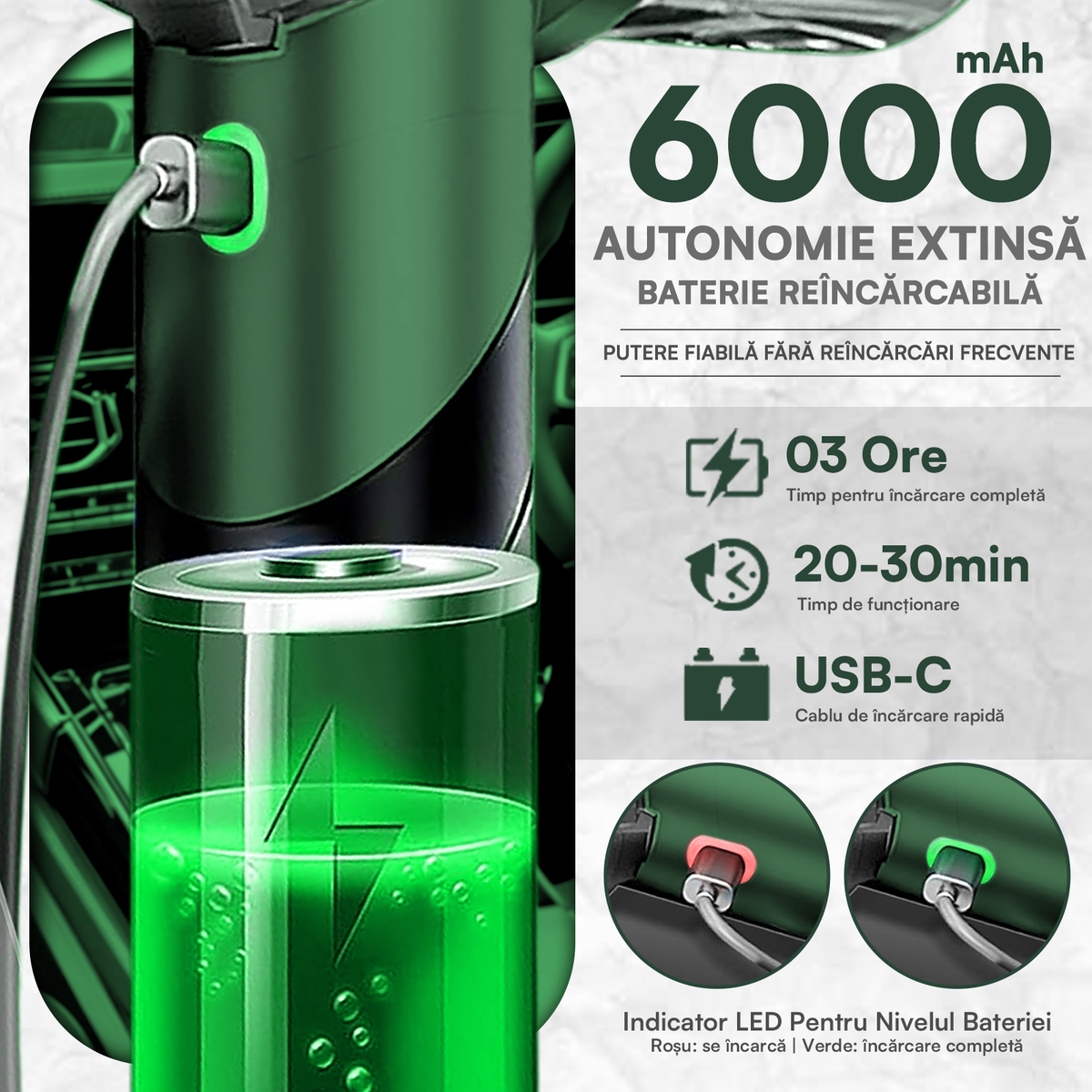Mini Aspirator Portabil, BRAGUS, Pliabil, 16000Pa, 100W, Baterie 6000mAh, Autonomie 30min, 2în1 Aspirare și Suflare, Vidare, Umflare, 9 Accesorii, 3 Viteze, Filtru HEPA Reutilizabil, 3 Filtre