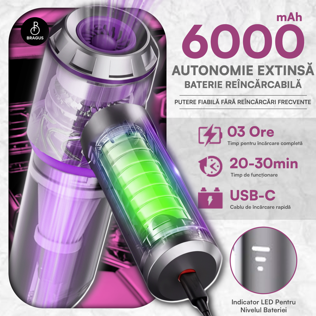 Mini Aspirator Auto Portabil, 16000 PA, Baterie 6000mAh, 100W, 90000RPM, Autonomie 30min, Aspirare, Suflare, Vacuum, 3 Viteze, 9 Accesorii, 3 Filtre HEPA Reutilizabile, Pentru Mașină și Casă
