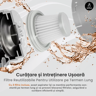 Mini Aspirator Auto Portabil, Acumulator 2400mAh, 9000Pa, 120W, Autonomie 30min, 2 în 1 Aspirare și Suflare, Vidare, Umflare, LED, Filtru HEPA, 3 Filtre Incluse, pentru Mașină și Casă, Încărcare USB
