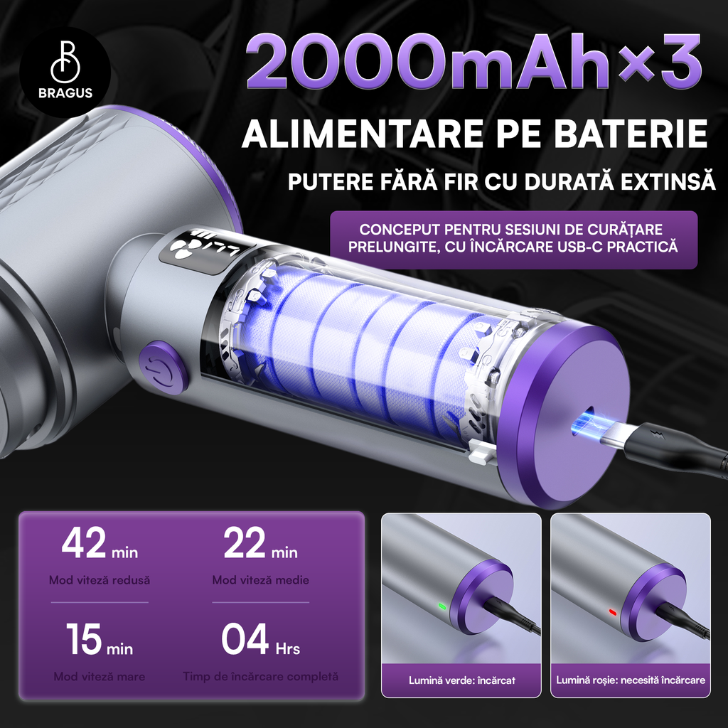 Mini Aspirator Auto Portabil, 20000 PA, Baterie 6000mAh, 130W, 110000RPM, Autonomie până la 42min, Lumină LED, Aspirare, Suflare, Vacuum, 3 Viteze, 7 Accesorii, 2 Filtre HEPA, Pentru Mașină
