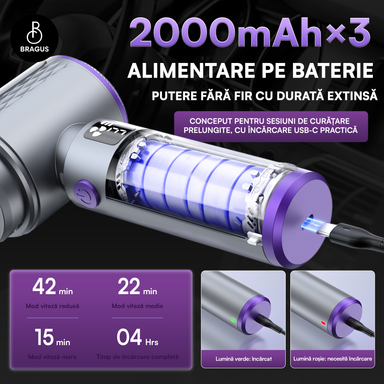 Mini Aspirator Auto Portabil, 20000 PA, Baterie 6000mAh, 130W, 110000RPM, Autonomie până la 42min, Lumină LED, Aspirare, Suflare, Vacuum, 3 Viteze, 7 Accesorii, 2 Filtre HEPA, Pentru Mașină