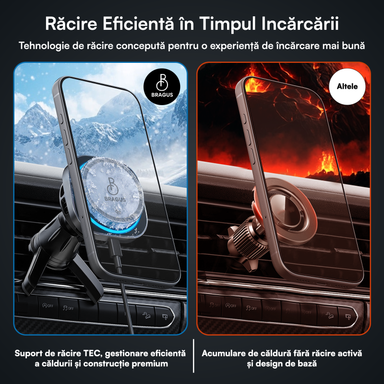 Încărcător Auto Wireless Magnetic, Încărcare Rapidă 25W, Funcție Răcire Integrată, Fixare Puternică, Protocol QI2.2, Lumină Ambientală, Adaptor 45W Inclus, Tehnologie MagSafe, Suport Pentru Telefon