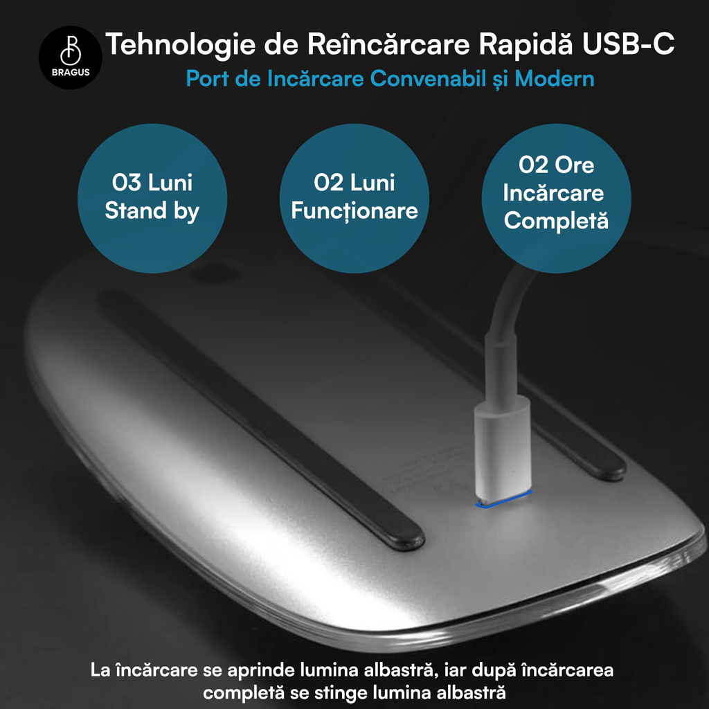 Mouse Wireless cu Gesturi, BRAGUS, Reîncărcabil USB-C, Ultra Subțire, 1600 dpi, 68gr, Mouse Touch cu Gesturi, Silențios, Design Elegant, Compact, Mouse fără fir, Compatibil cu Laptop, Telefon, Tabletă