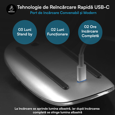 Mouse Wireless cu Gesturi, BRAGUS, Reîncărcabil USB-C, Ultra Subțire, 1600 dpi, 68gr, Mouse Touch cu Gesturi, Silențios, Design Elegant, Compact, Mouse fără fir, Compatibil cu Laptop, Telefon, Tabletă