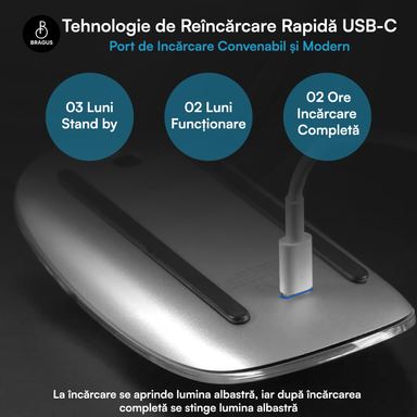 Mouse Wireless cu Gesturi, BRAGUS, Reîncărcabil USB-C, Ultra Subțire, 1600 dpi, 68gr, Mouse Touch cu Gesturi, Silențios, Design Elegant, Compact, Mouse fără fir, Compatibil cu Laptop, Telefon, Tabletă